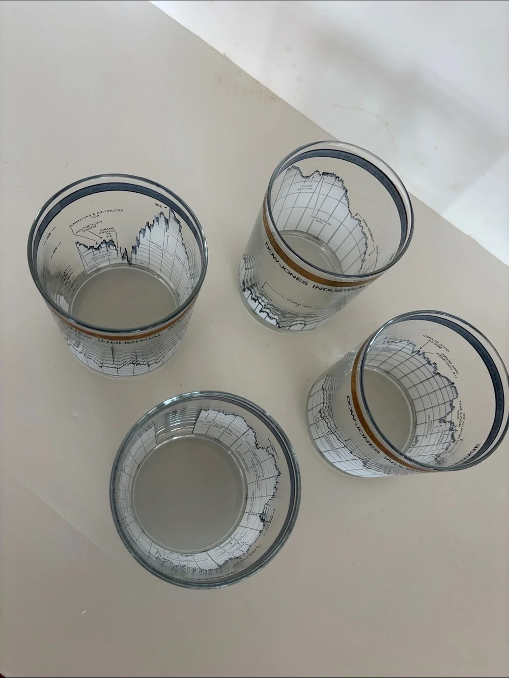 CERA DOW JONES INDUSTRIAL AVERAGE COCKTAIL GLASSES SET OF 4 - Picture 6 of 8
